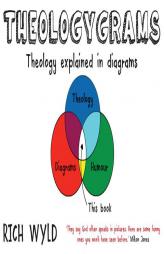 Theologygrams: Theology Explained in Diagrams by Rich Wyld Paperback Book