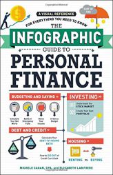 The Infographic Guide to Personal Finance: A Visual Reference for Everything You Need to Know by Adams Media Paperback Book