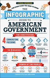 The Infographic Guide to American Government: A Visual Reference for Everything You Need to Know by Carissa Lytle Paperback Book